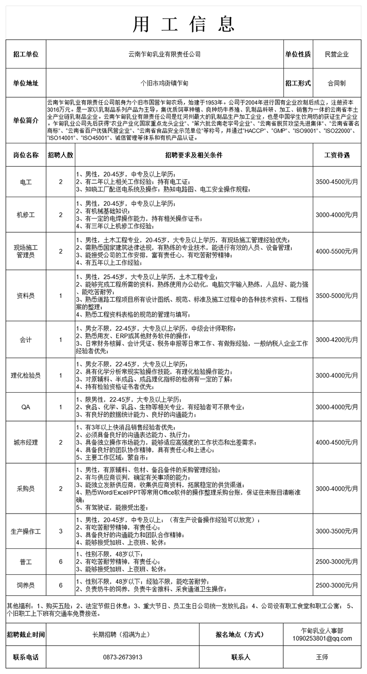 乍甸乳业招聘岗位信息表（更新2024